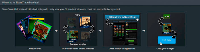 Навіщо потрібні колекційні картки Steam (Стім)?